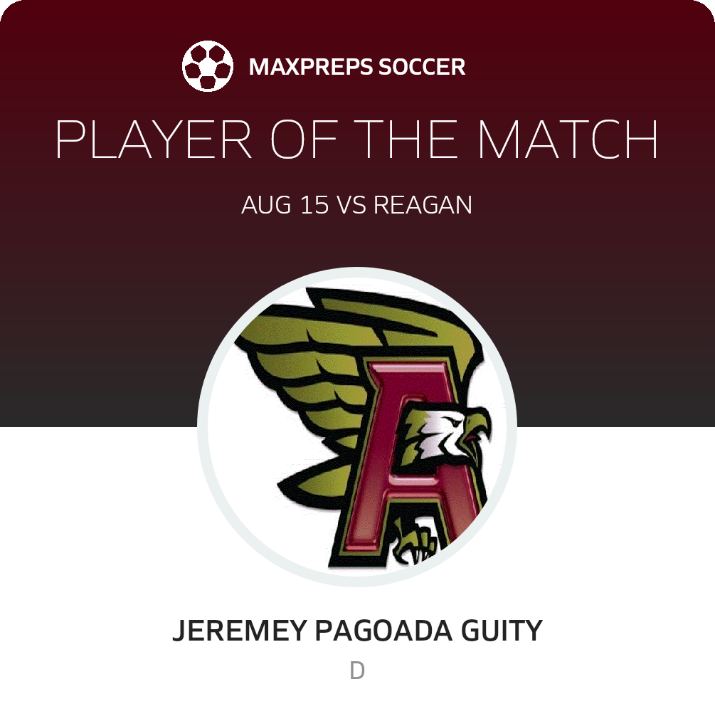 J. Pagoada Guity Player of the Game badge