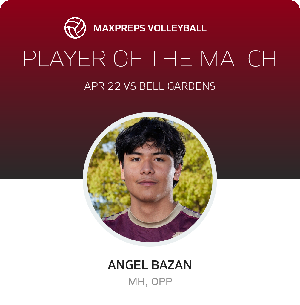 Player of the Match