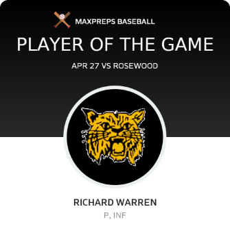 #24 Richard Warren Player of the Game badge