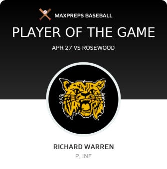 #24 Richard Warren Player of the Game badge