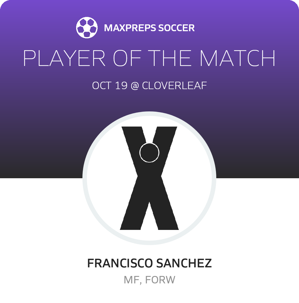 Player of the Match