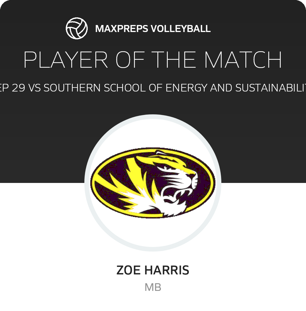Player of the Match