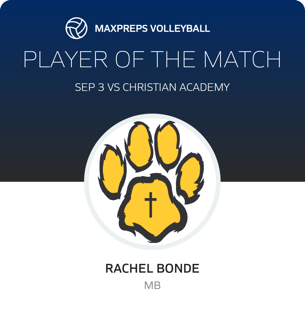 Player of the Match