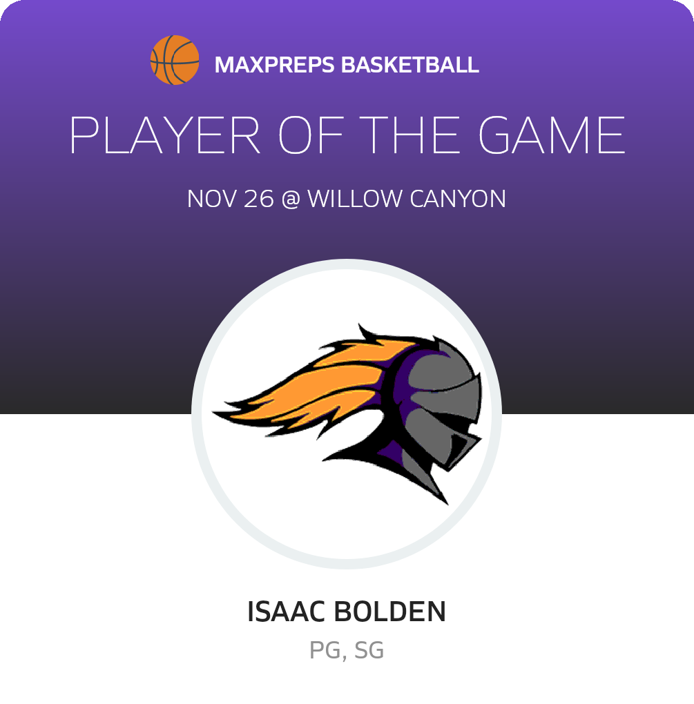 #15 Isaac Bolden Player of the Game badge