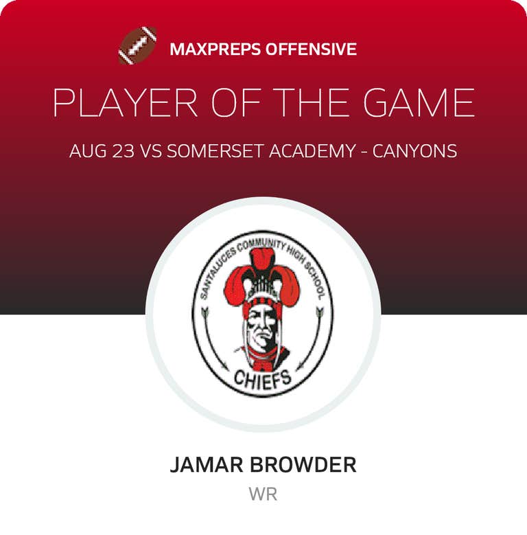 Player of the Game