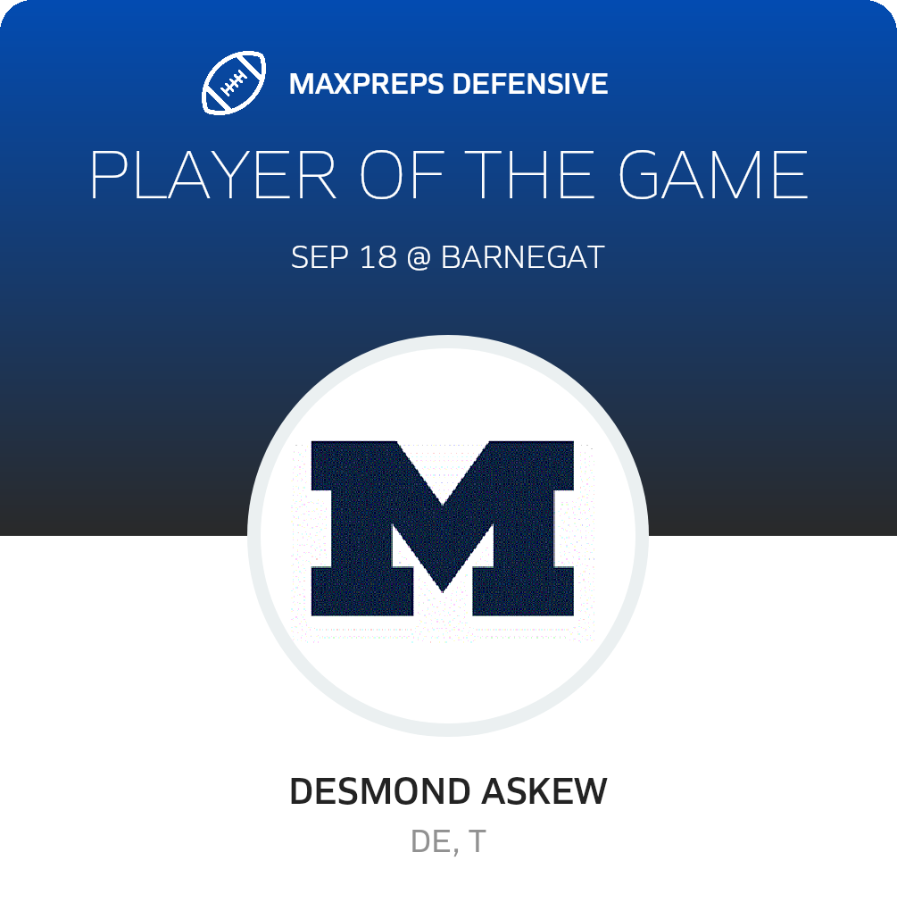 Players of the Game