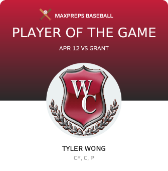 #8 Tyler Wong Player of the Game badge