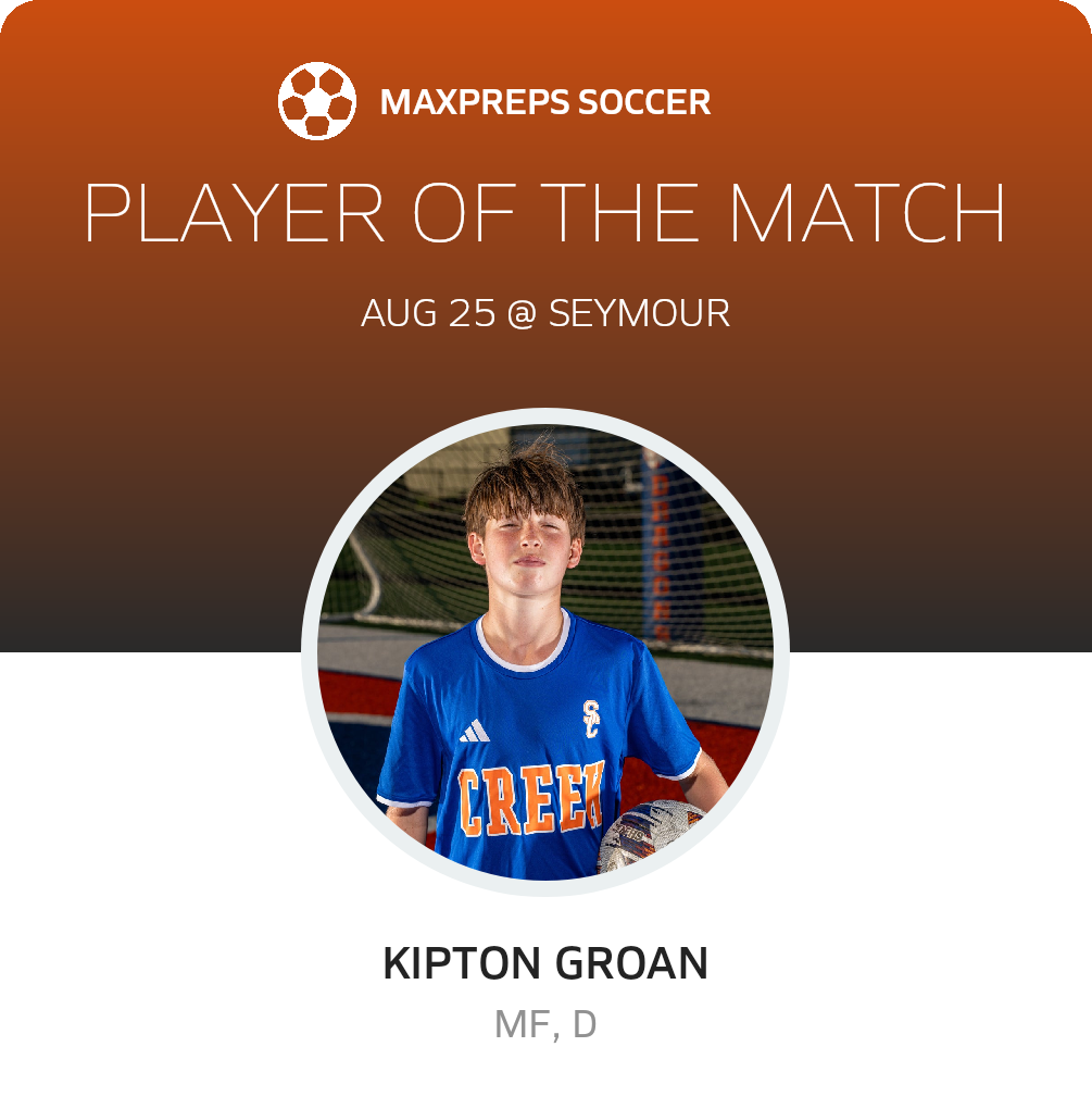 Player of the Match