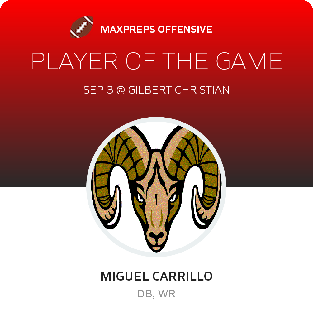 Player of the Game