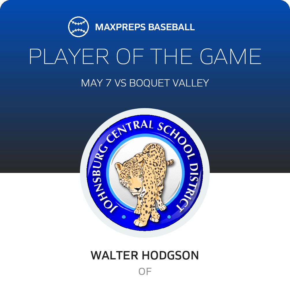 Player of the Game