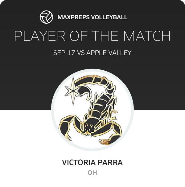 #3 Victoria Parra Player of the Game badge
