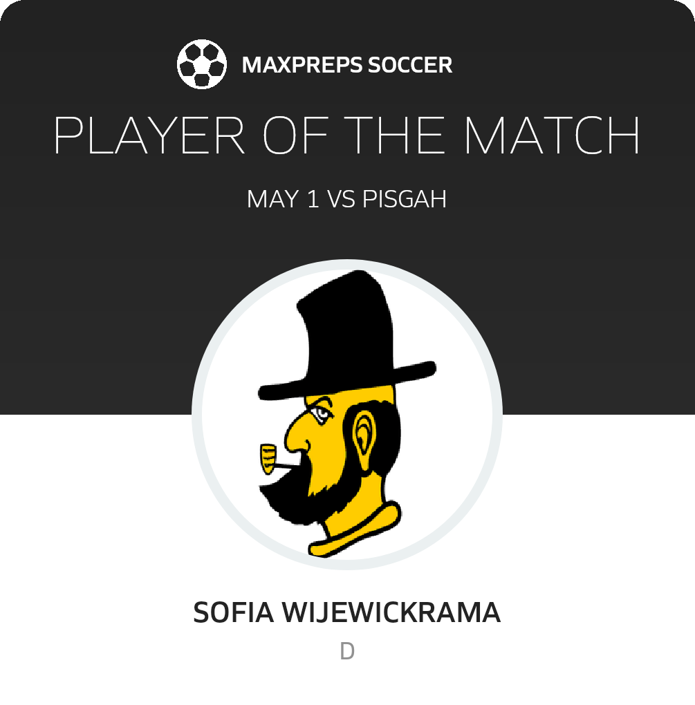Player of the Match