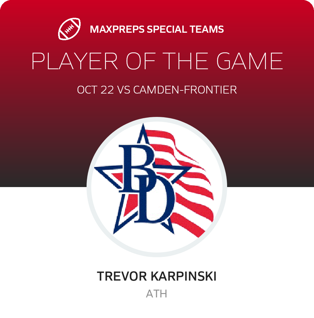 Players of the Game