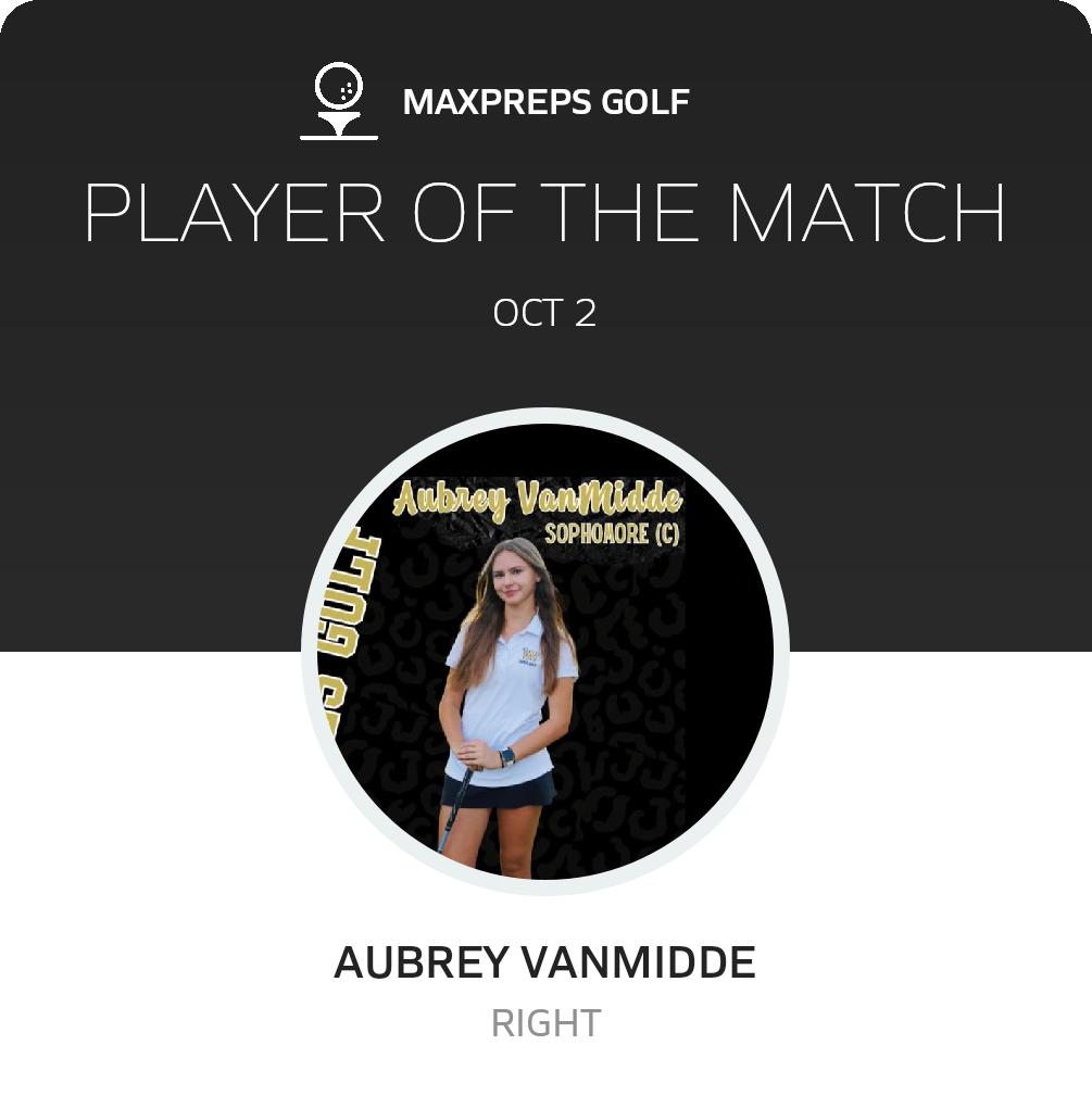 Player of the Match