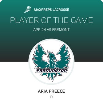 Player of the Game