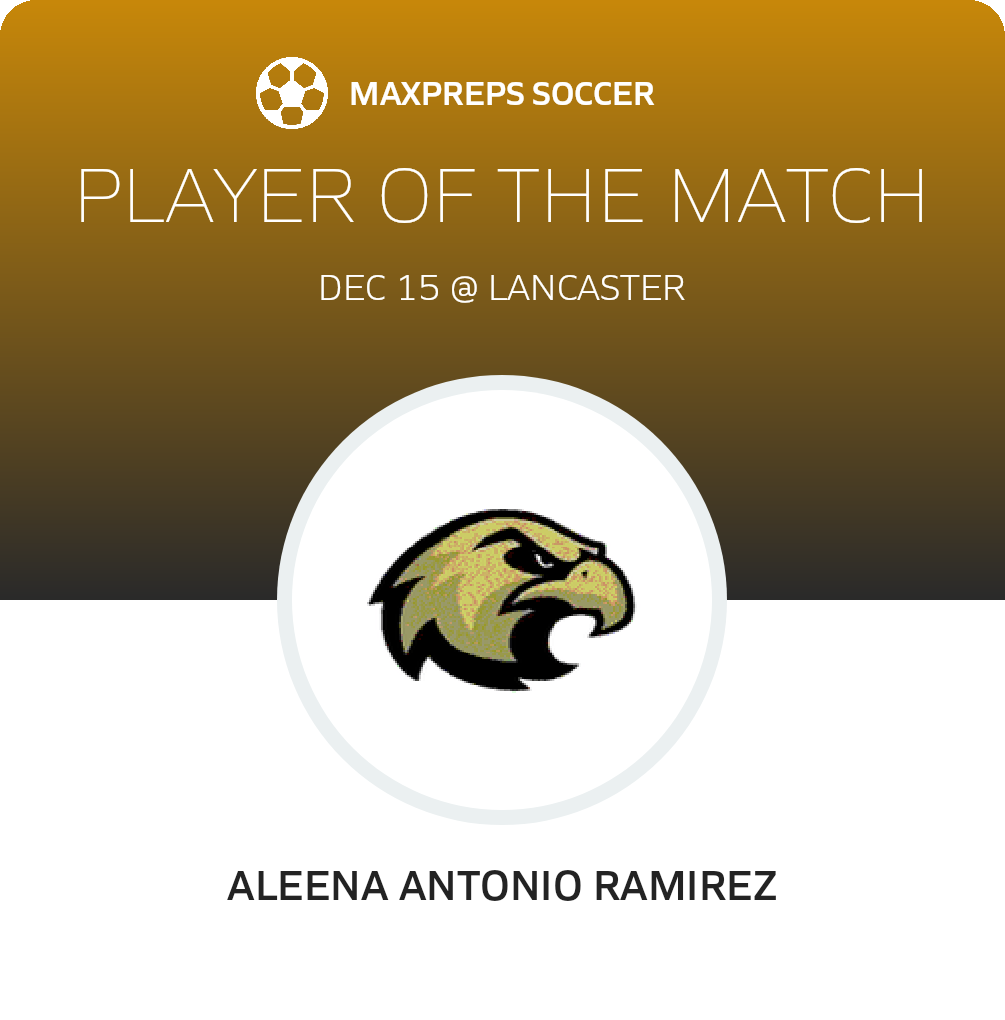 Player of the Match