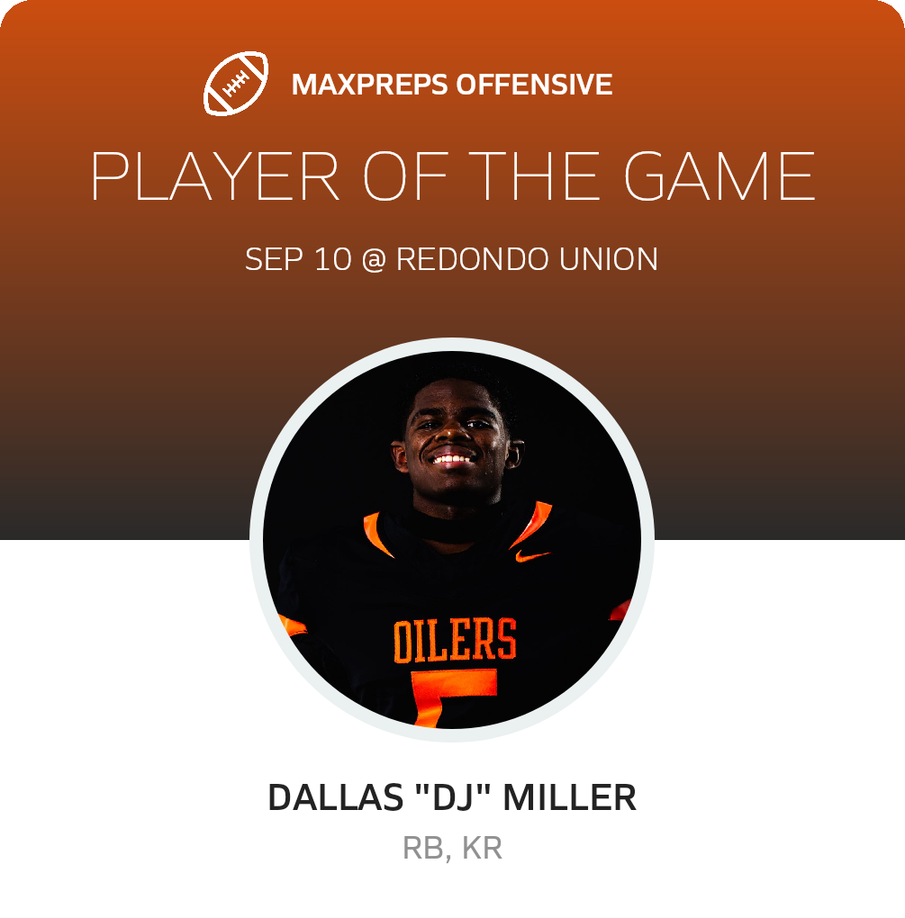 Players of the Game