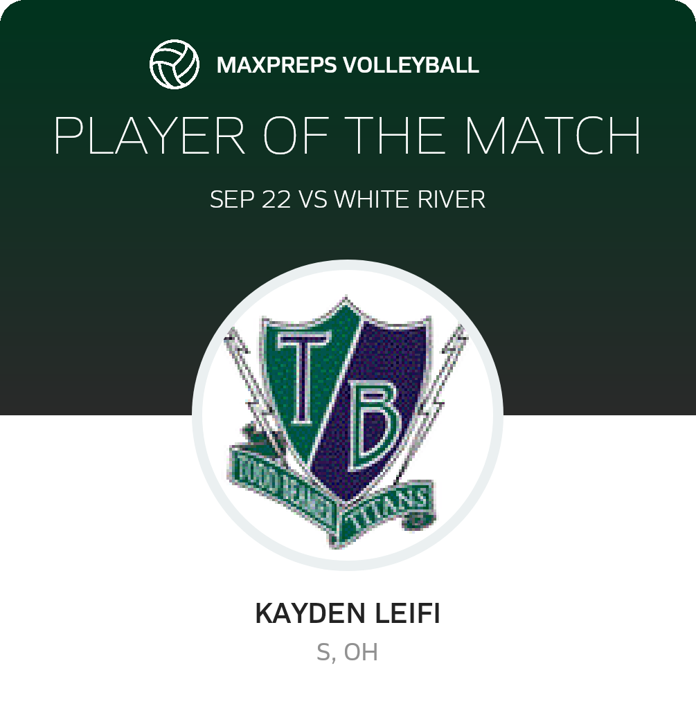 Player of the Match