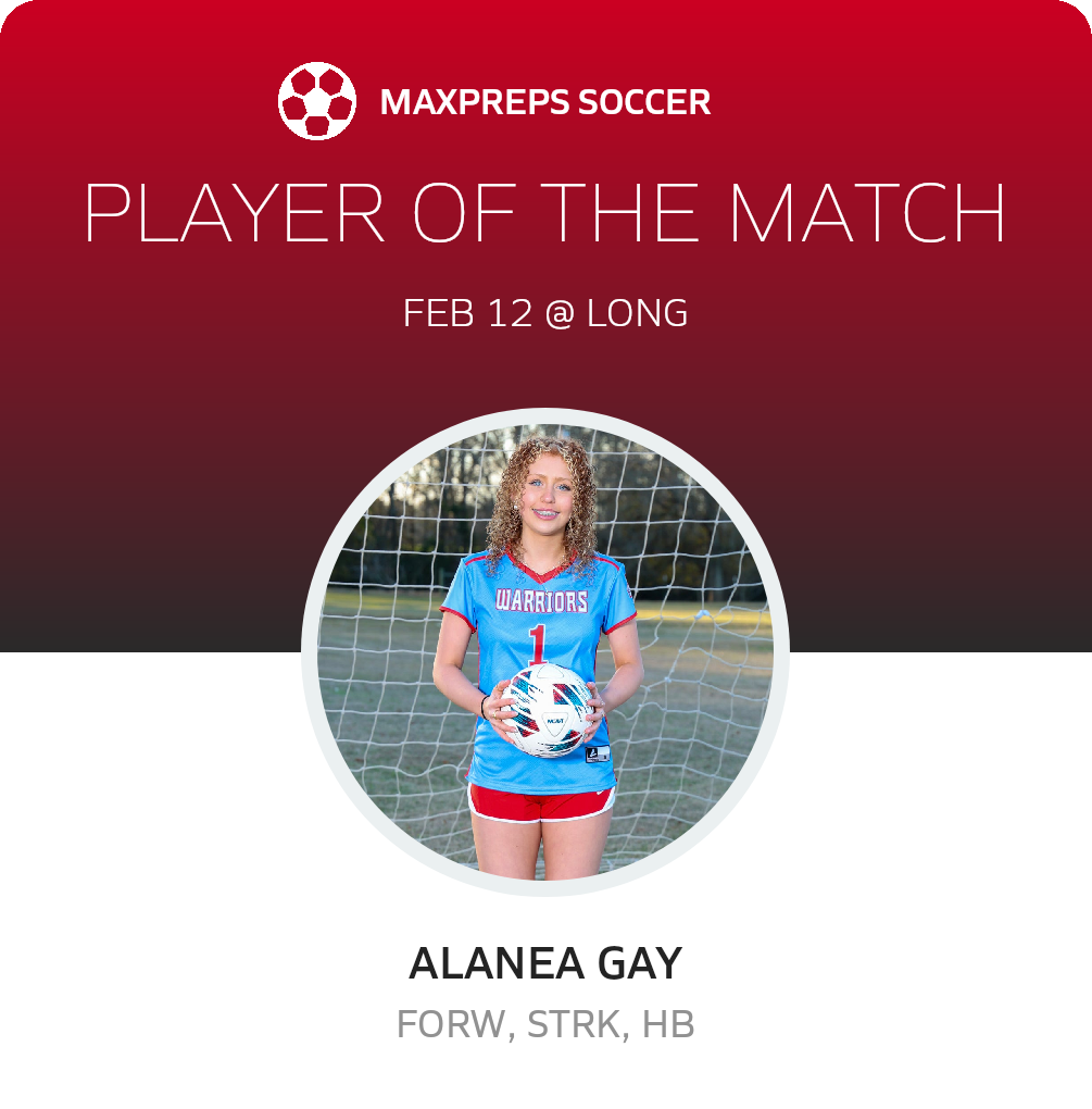 Player of the Match