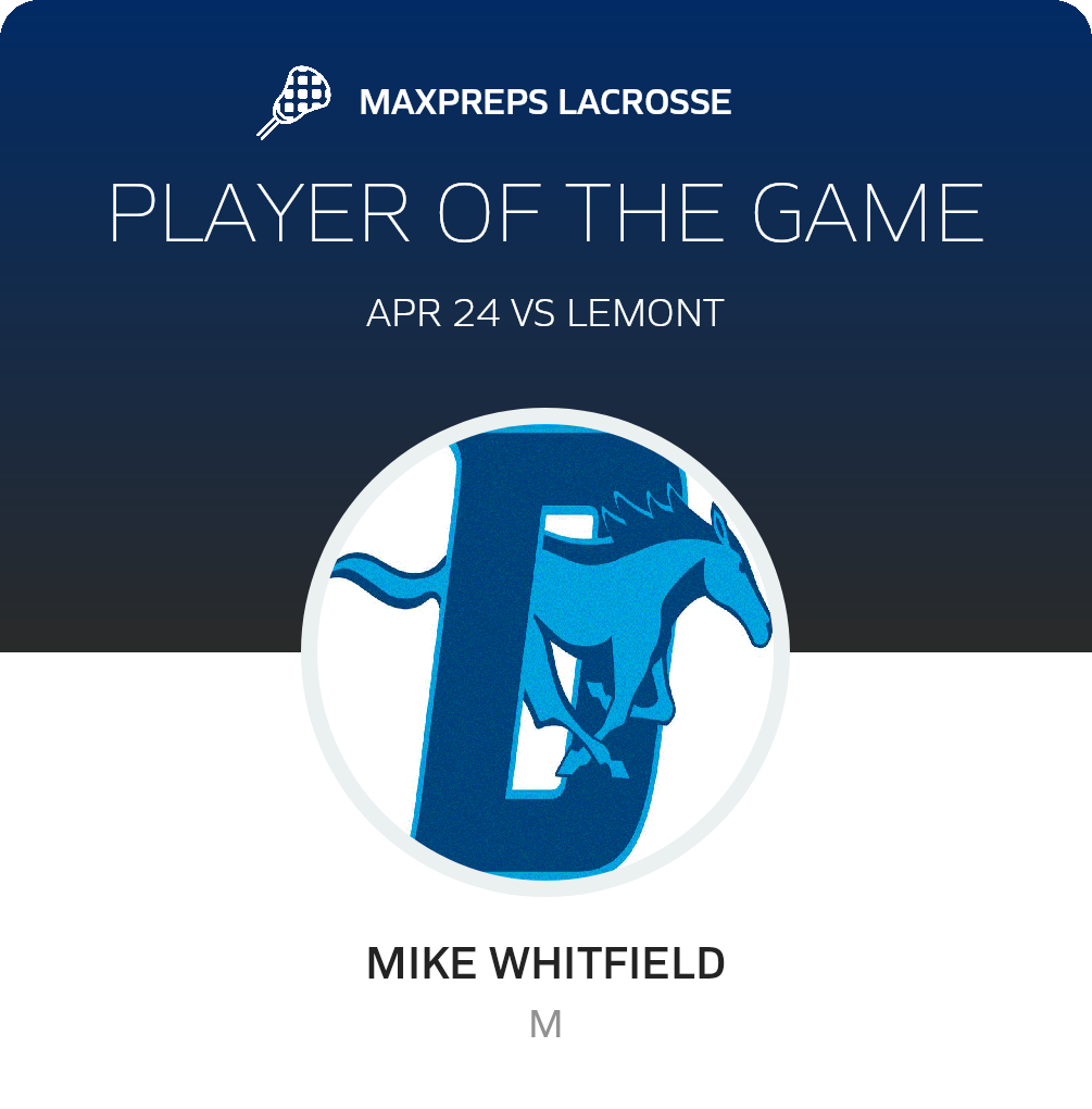 Player of the Game