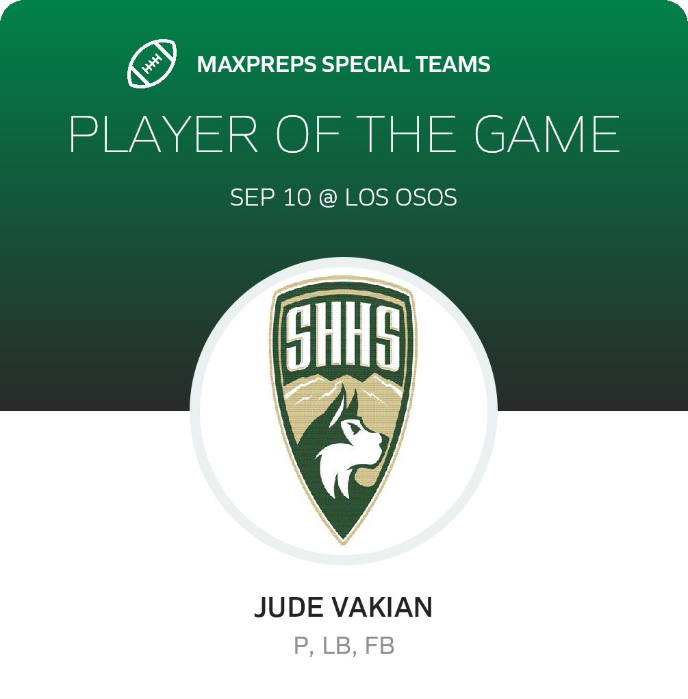 Players of the Game