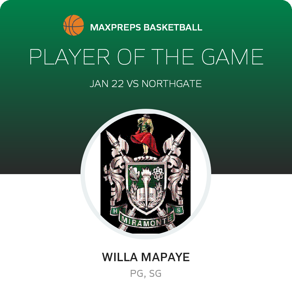 Player of the Game