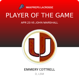 #39 Emmery Cottrell Player of the Game badge