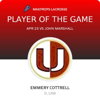 #39 Emmery Cottrell Player of the Game badge