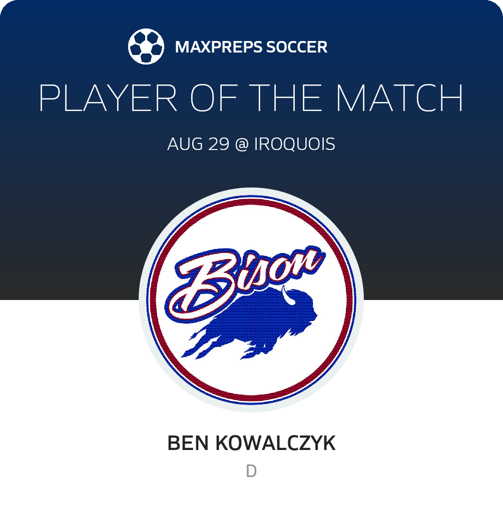 Player of the Match