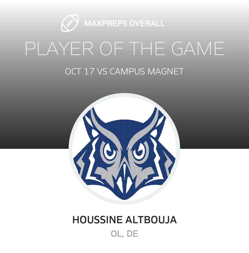 Players of the Game
