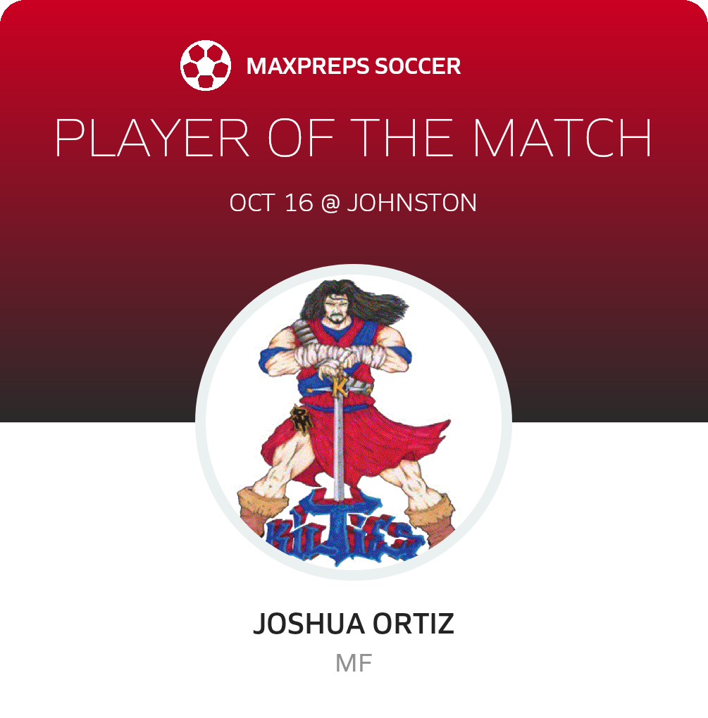 Player of the Match