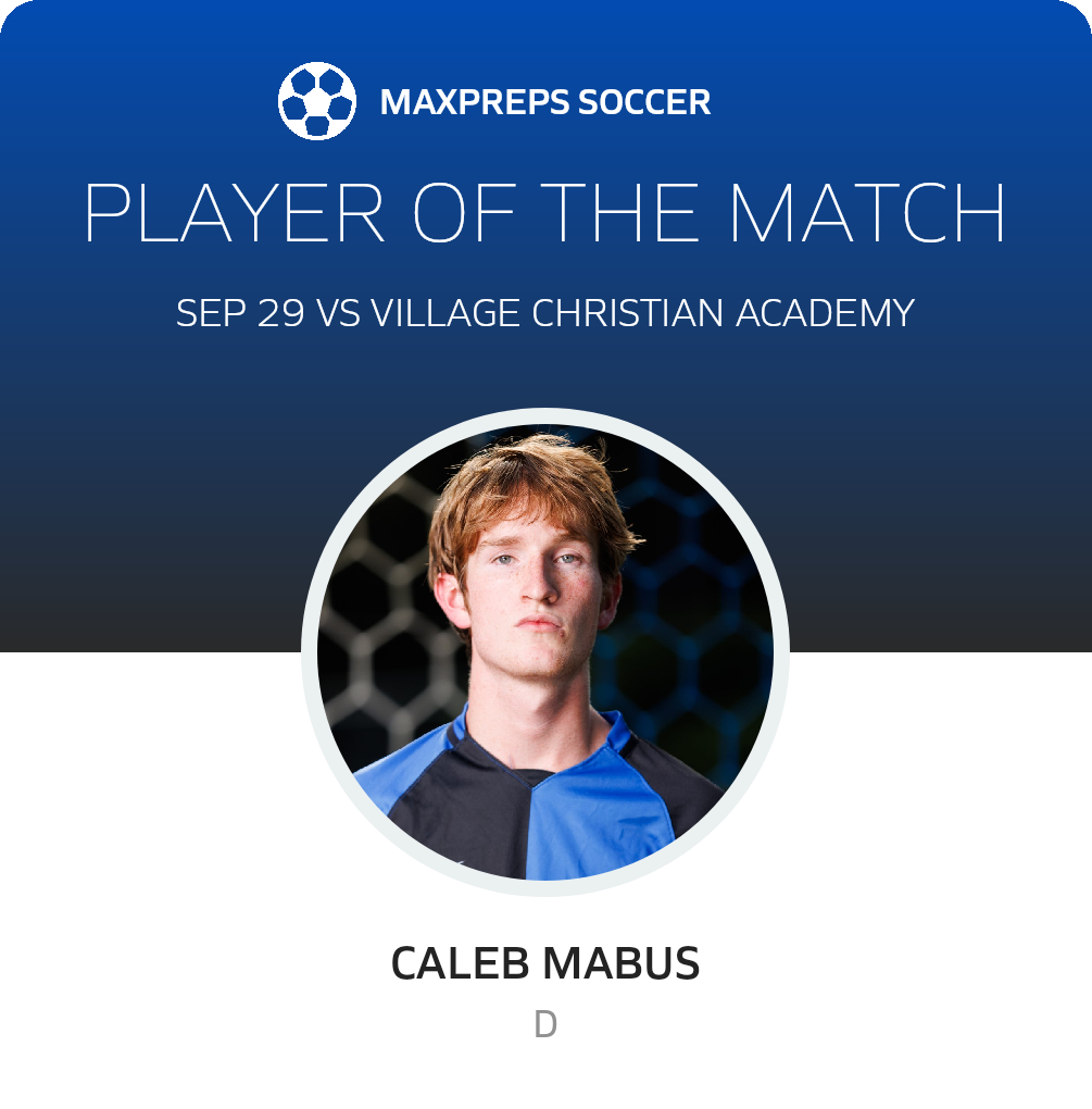 Player of the Match
