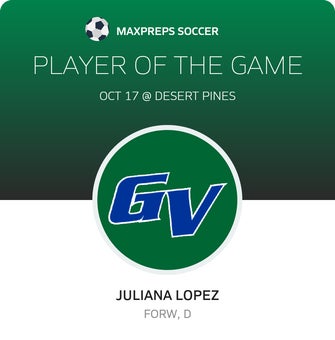 Player of the Game