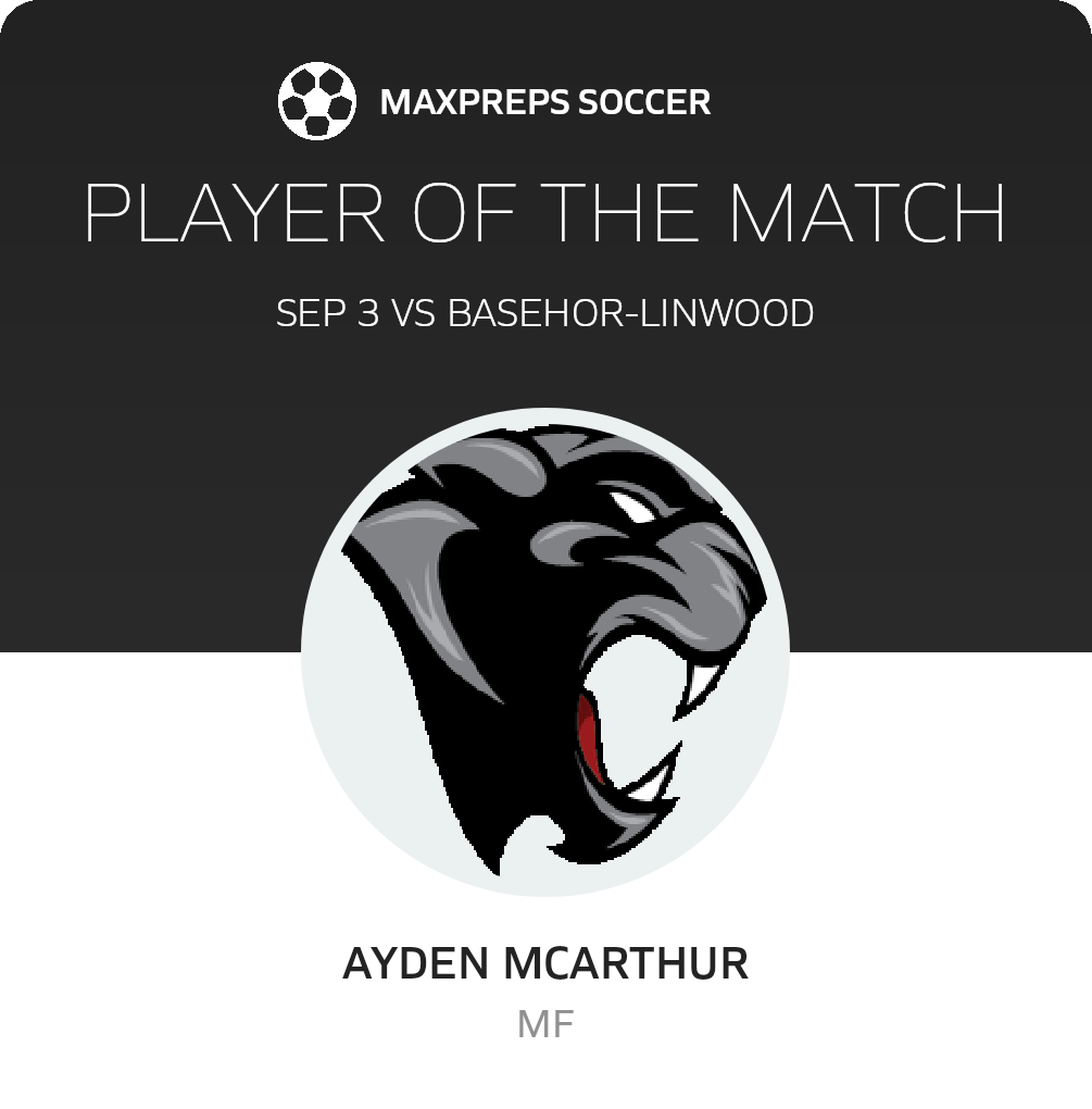 Player of the Match