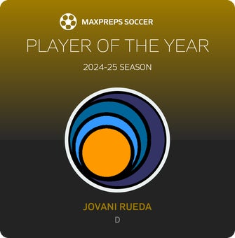 Player of the Year