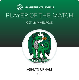 Player of the Match