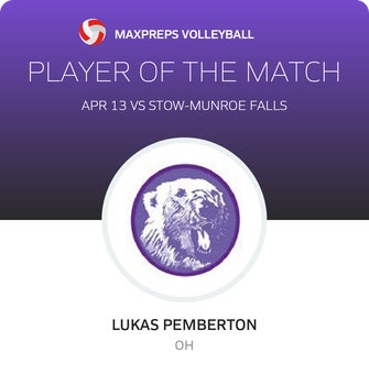 Player of the Match