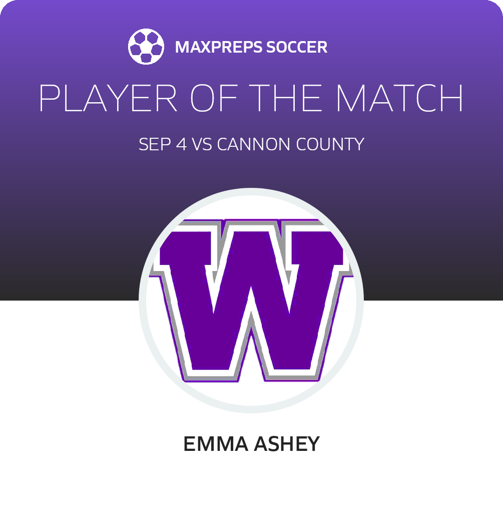 Player of the Match