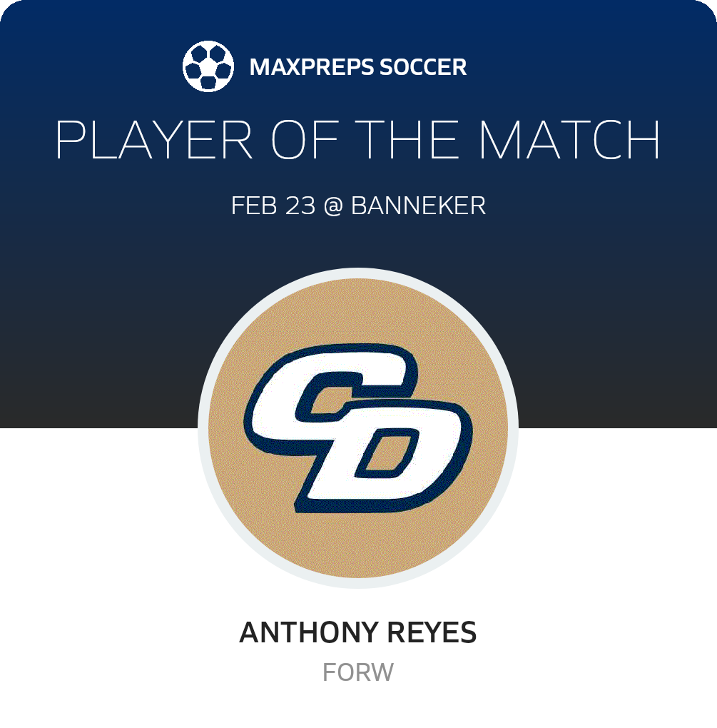 Player of the Match