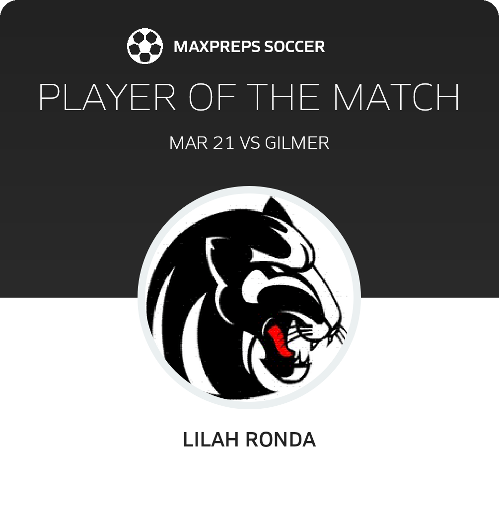 Player of the Match