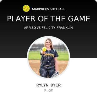 #24 Rylyn  Dyer Player of the Game badge