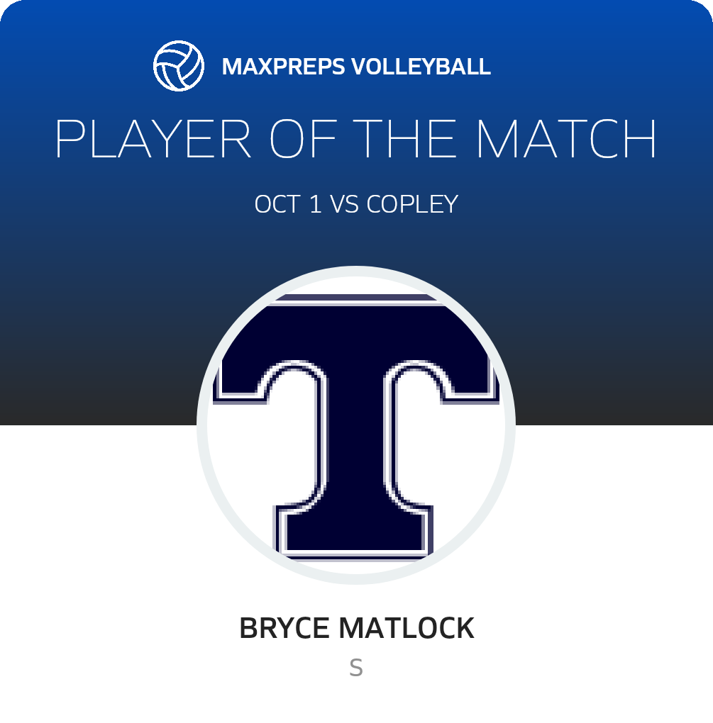 Player of the Match