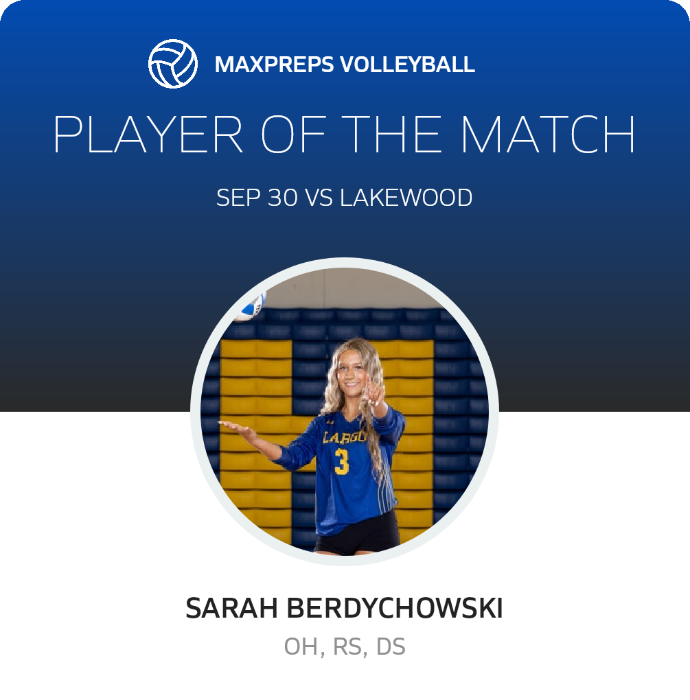 Player of the Game