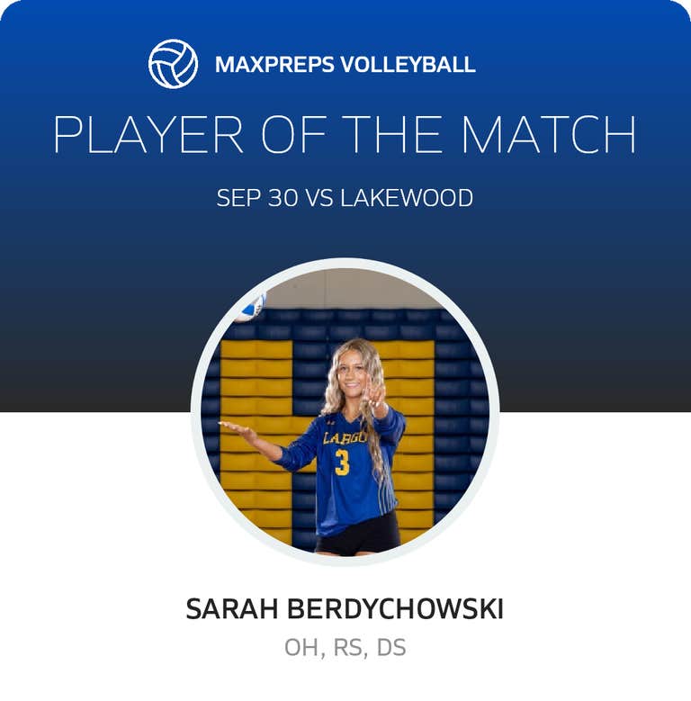 Player of the Game