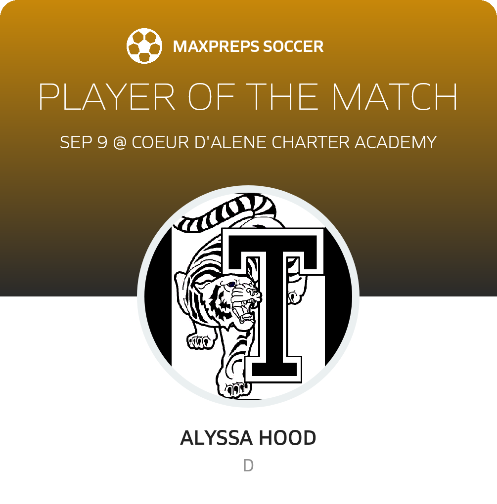 Player of the Match