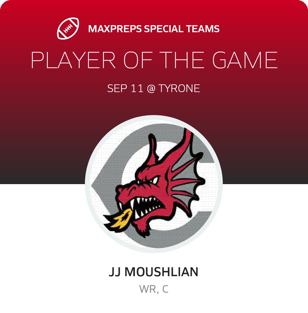 Players of the Game