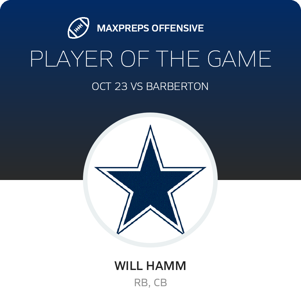Players of the Game
