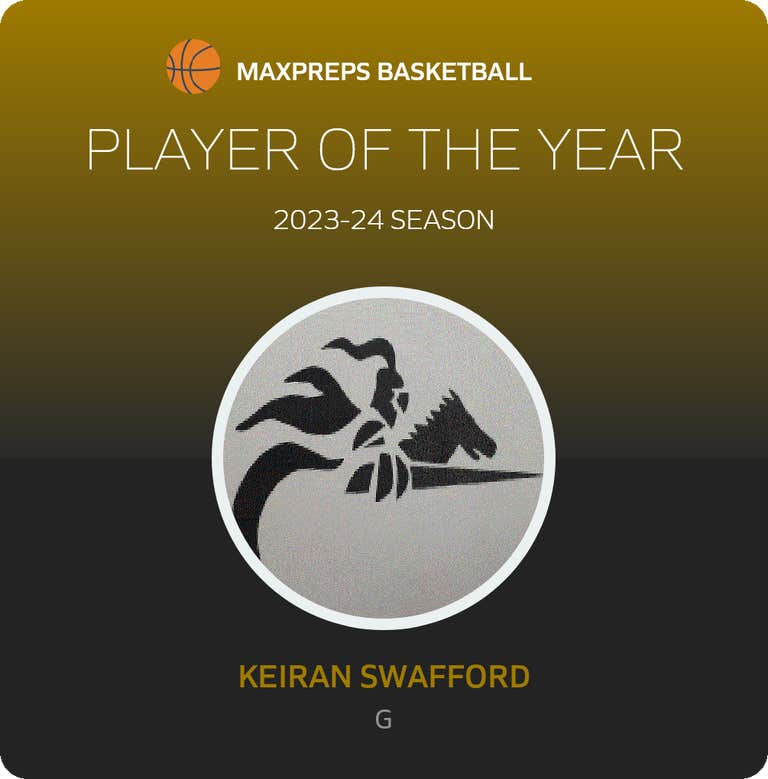Player of the Year