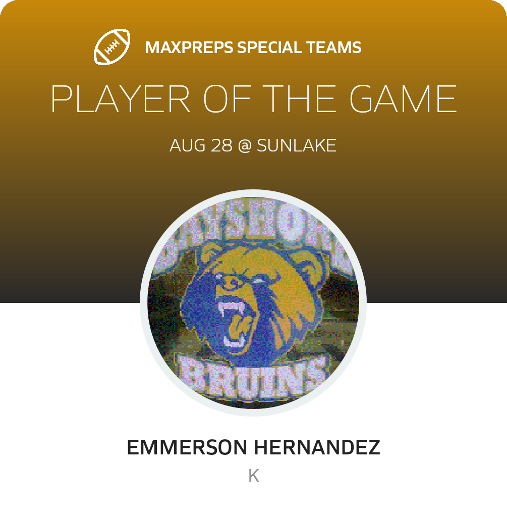 Players of the Game