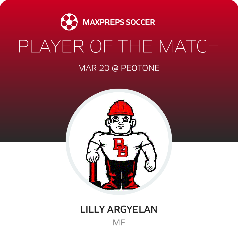 Player of the Match